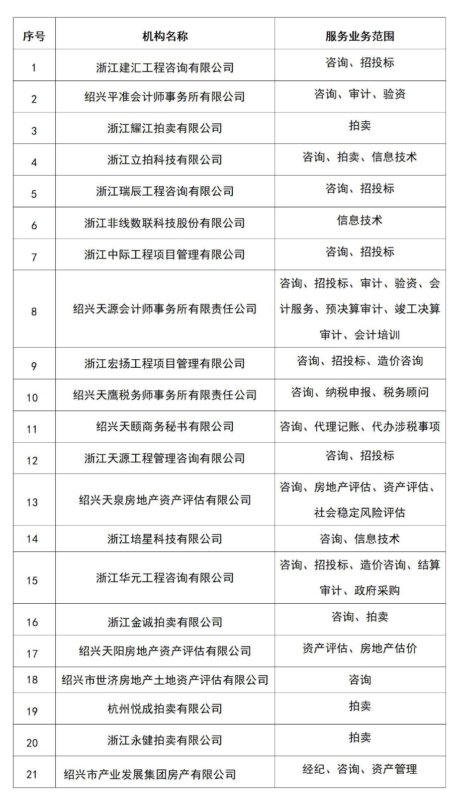 公示-初步(1)_01.jpg